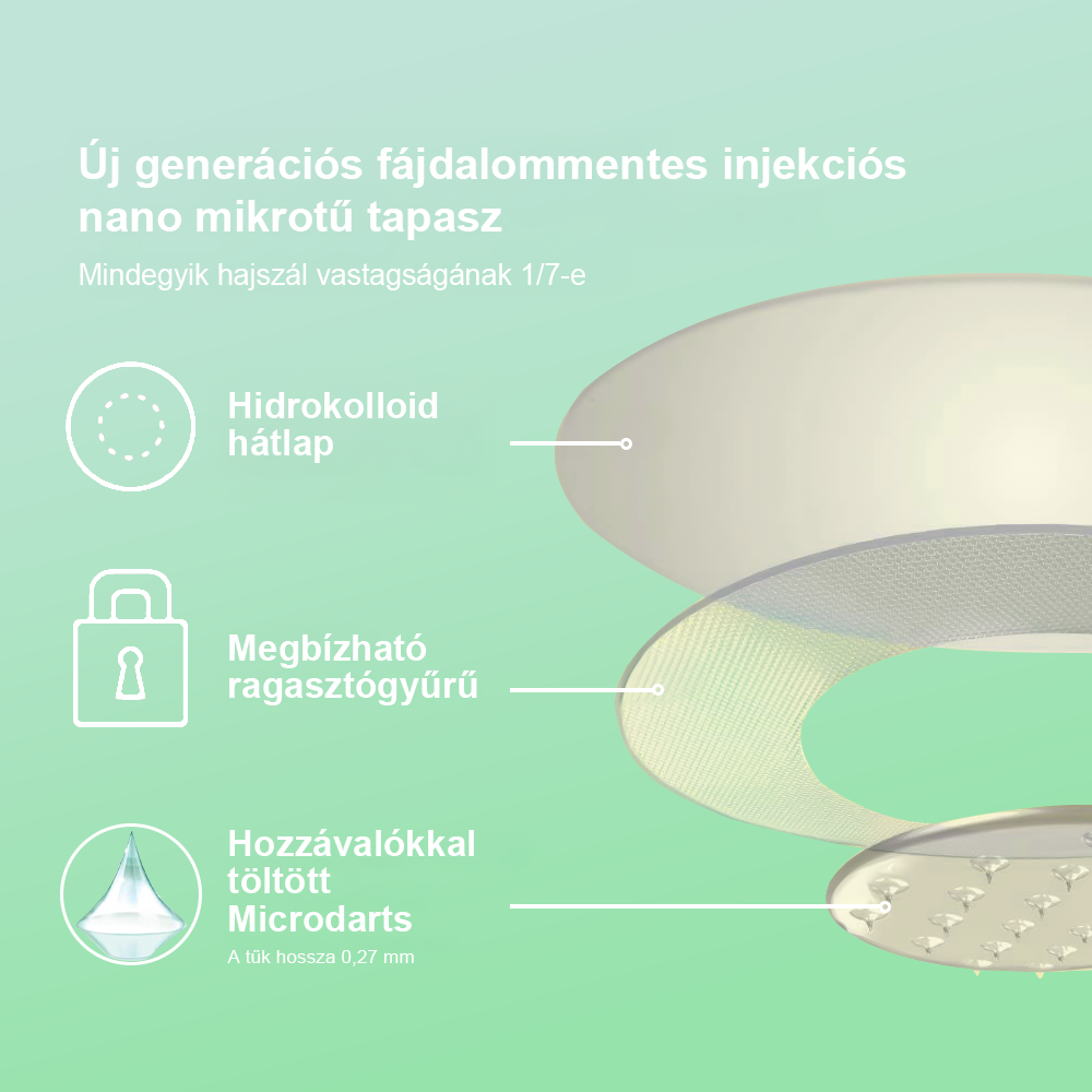 đ§đđąđŁđÂź đđđŁ+đđđŁ-1 Nano MikrotƱs Tapaszđ©ââïž (FĂĄjdalommentes, hosszan tartĂł hatĂĄs, a cukorbetegsĂ©g, elhĂzĂĄs Ă©s szĂv- Ă©s Ă©rrendszeri betegsĂ©gek kezelĂ©sĂ©re)â