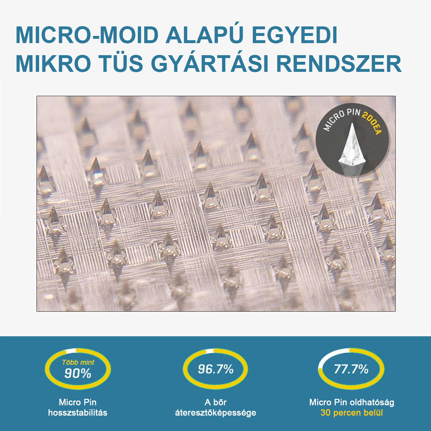 WarmFamily® SMGT-GLP-1 Nano Mikrotű Tapasz Kollagénnel és Matrixyl 3000-rel ✅ | Klinikailag bizonyított hatás fogyásra, szív- és érrendszeri egészségre, cukorbetegségre és egyéb egészségügyi problémákra, orvosok által ajánlott 👨⚕️