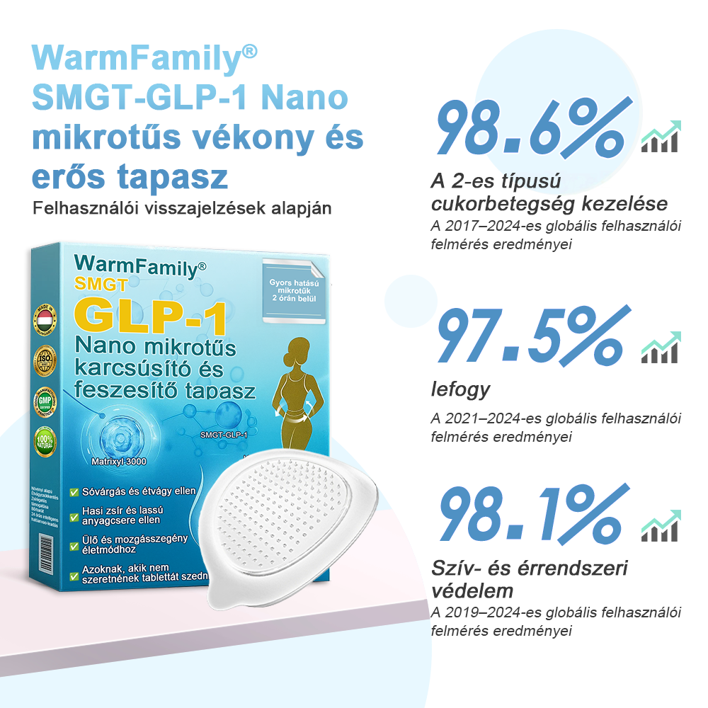 WarmFamily® SMGT-GLP-1 Nano Mikrotű Tapasz Kollagénnel és Matrixyl 3000-rel ✅ | Klinikailag bizonyított hatás fogyásra, szív- és érrendszeri egészségre, cukorbetegségre és egyéb egészségügyi problémákra, orvosok által ajánlott 👨‍⚕️