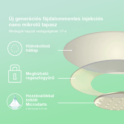 𝗧𝗟𝗢𝗣𝗔® 𝗚𝗜𝗣+𝗚𝗟𝗣-1 Nano Mikrotűs Tapasz👩‍⚕️ (Fájdalommentes, hosszan tartó hatás, a cukorbetegség, elhízás és szív- és érrendszeri betegségek kezelésére)✅