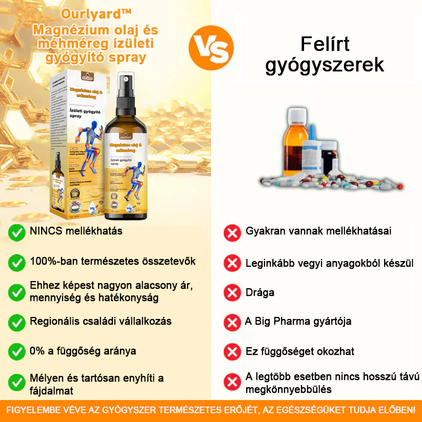✅ Hivatalos áruház: Ourlyard™ Magnéziumolaj és Mézes Ízületjavító Spray 👨‍⚕️ Jóváhagyva a Magyar Gyógyszerészeti és Egészségügyi Minőség- és Szervezetfejlesztési Intézet (OGYÉI) által. 🔥🔥🔥