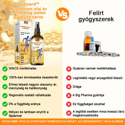 ✅ Hivatalos áruház: Ourlyard™ Magnéziumolaj és Mézes Ízületjavító Spray 👨‍⚕️ Jóváhagyva a Magyar Gyógyszerészeti és Egészségügyi Minőség- és Szervezetfejlesztési Intézet (OGYÉI) által. 🔥🔥🔥